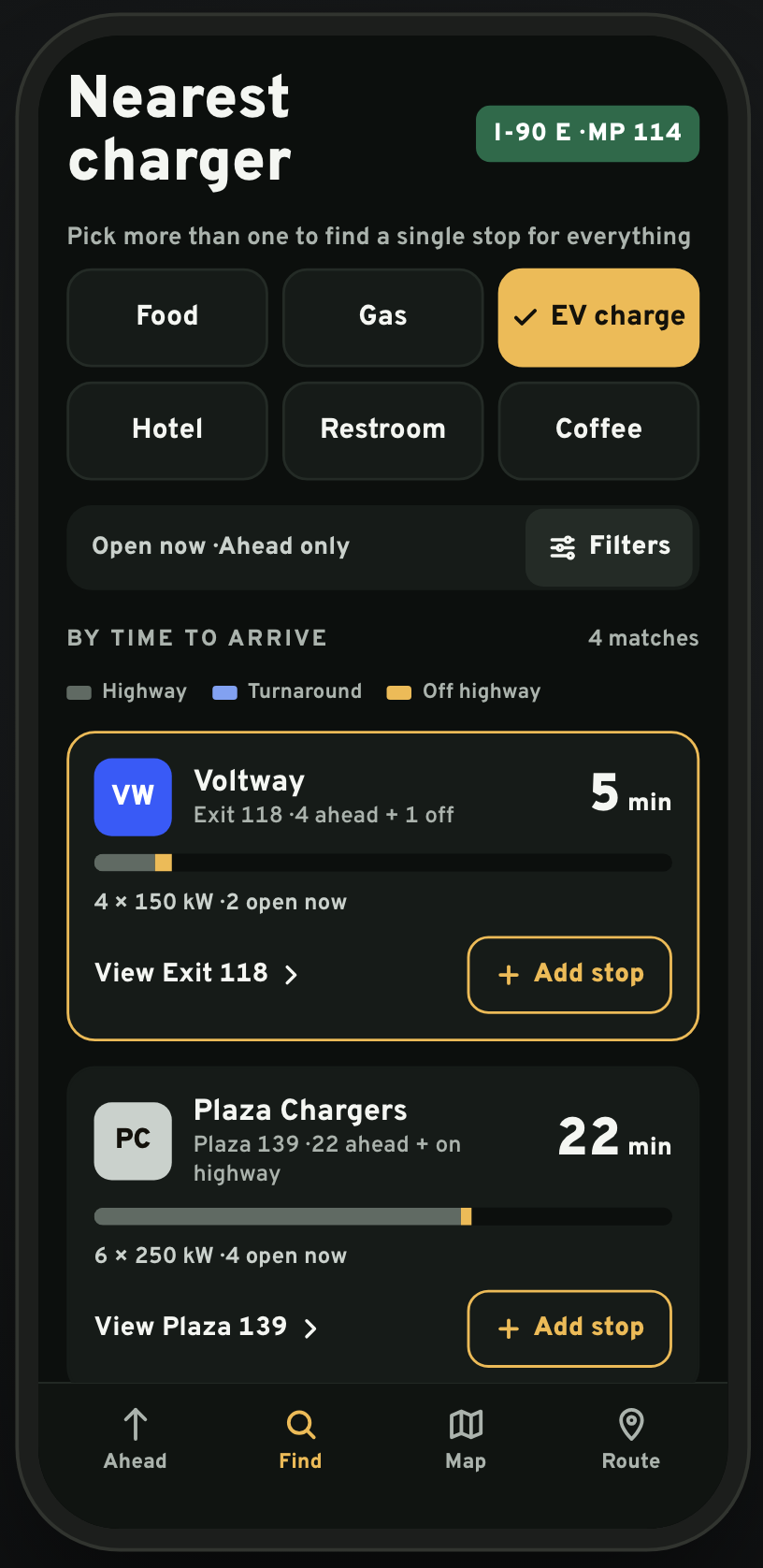 NextStop Find tab with EV charge selected, titled Nearest charger, listing Voltway at Exit 118 five minutes away with four 150 kW stalls and two open now, and Plaza Chargers at Plaza 139 twenty-two minutes away, each with a bar showing highway versus off-highway time.